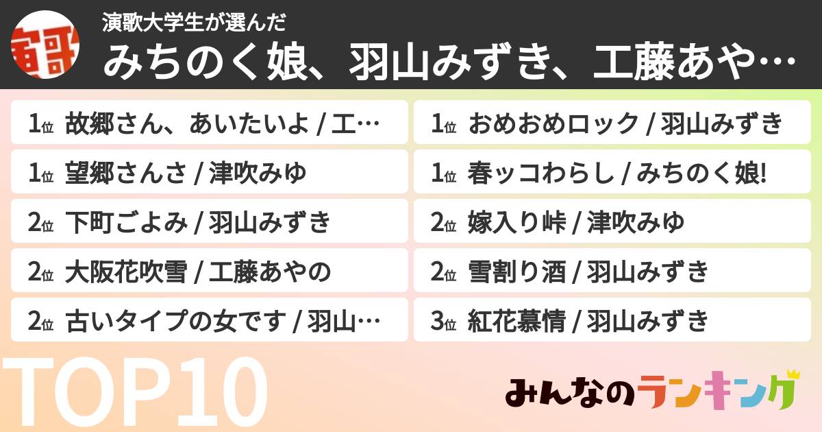 演歌大学生さんの「みちのく娘、羽山みずき、工藤あやの、津吹みゆの好きな歌ランキング」
