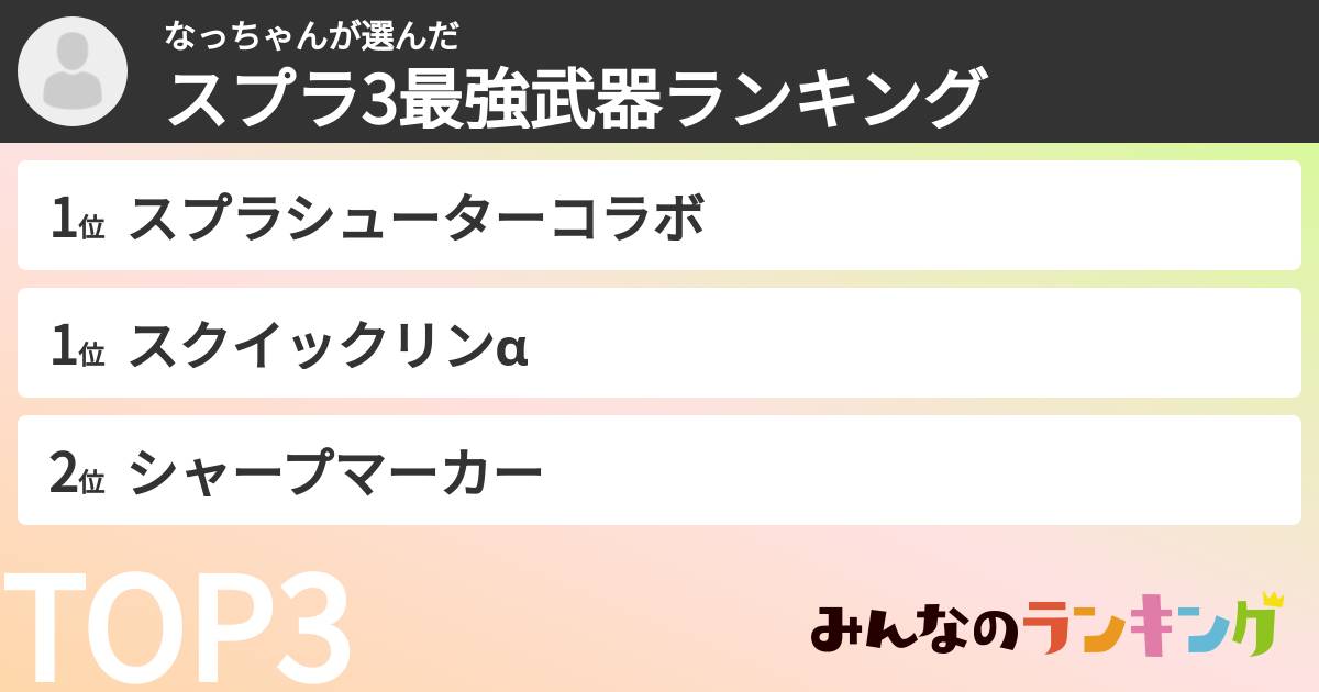 なっちゃんさんの「スプラ3最強武器ランキング」