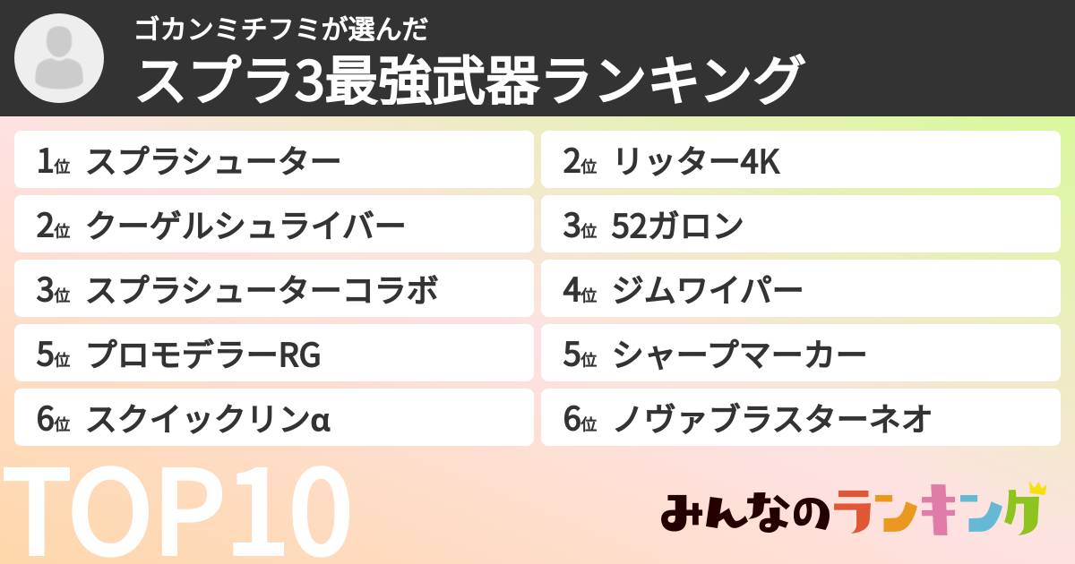 ゴカンミチフミさんの「スプラ3最強武器ランキング」