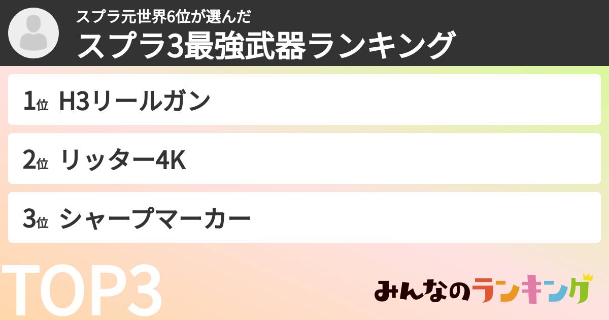 スプラ元世界6位さんの「スプラ3最強武器ランキング」