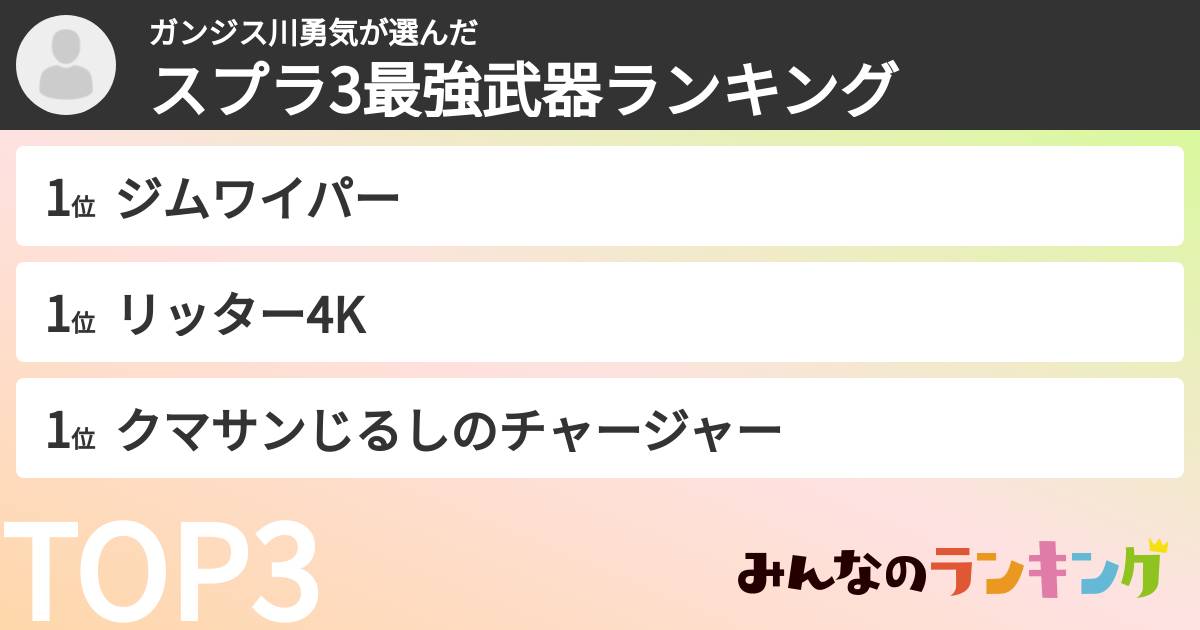 ガンジス川勇気さんの「スプラ3最強武器ランキング」