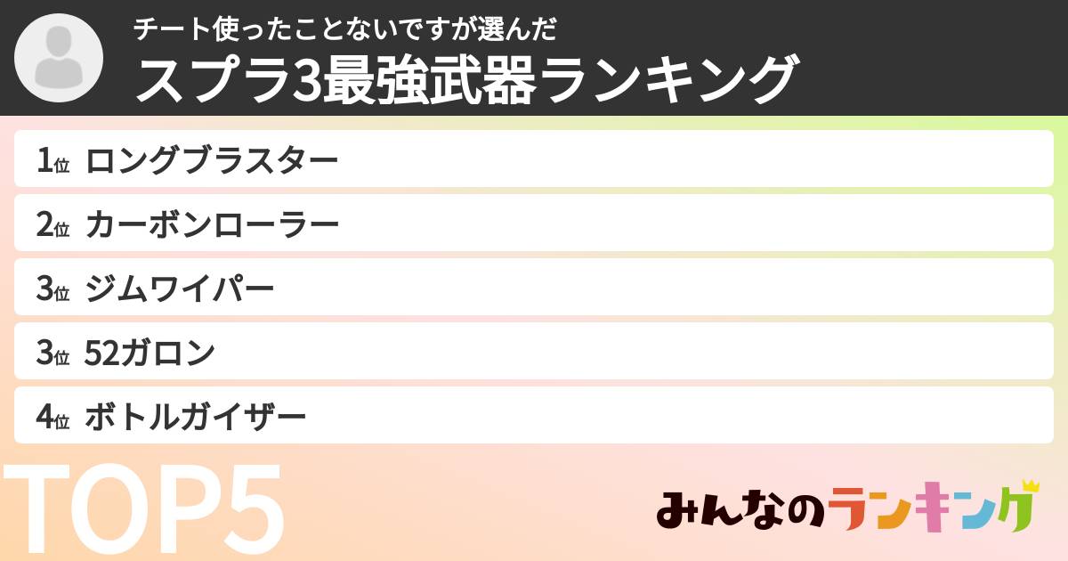 チート使ったことないですさんの「スプラ3最強武器ランキング」