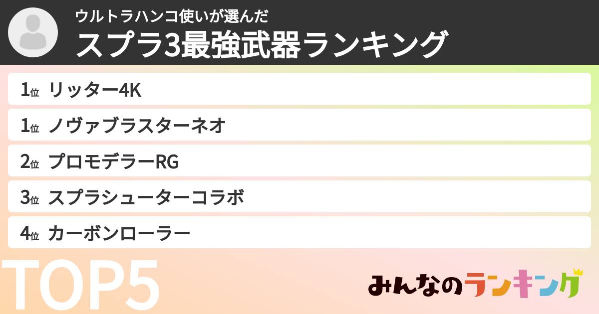 ウルトラハンコ使いさんの「スプラ3最強武器ランキング」