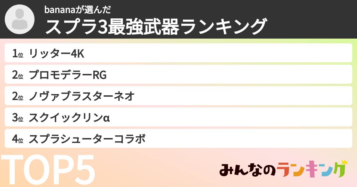 bananaさんの「スプラ3最強武器ランキング」