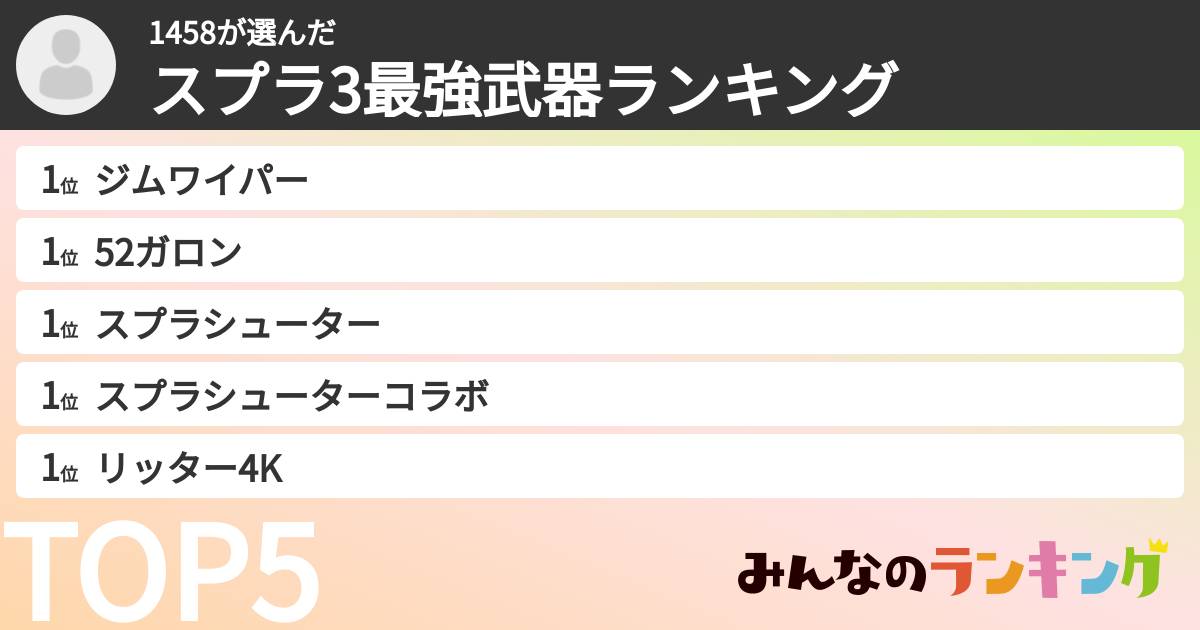 1458さんの「スプラ3最強武器ランキング」