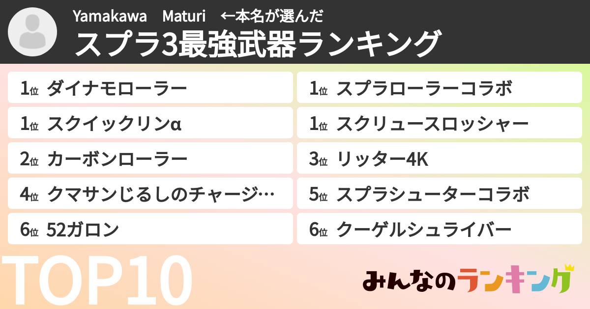 Yamakawa Maturi ←本名さんの「スプラ3最強武器ランキング」