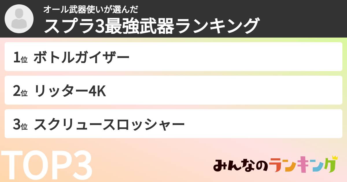 オール武器使いさんの「スプラ3最強武器ランキング」