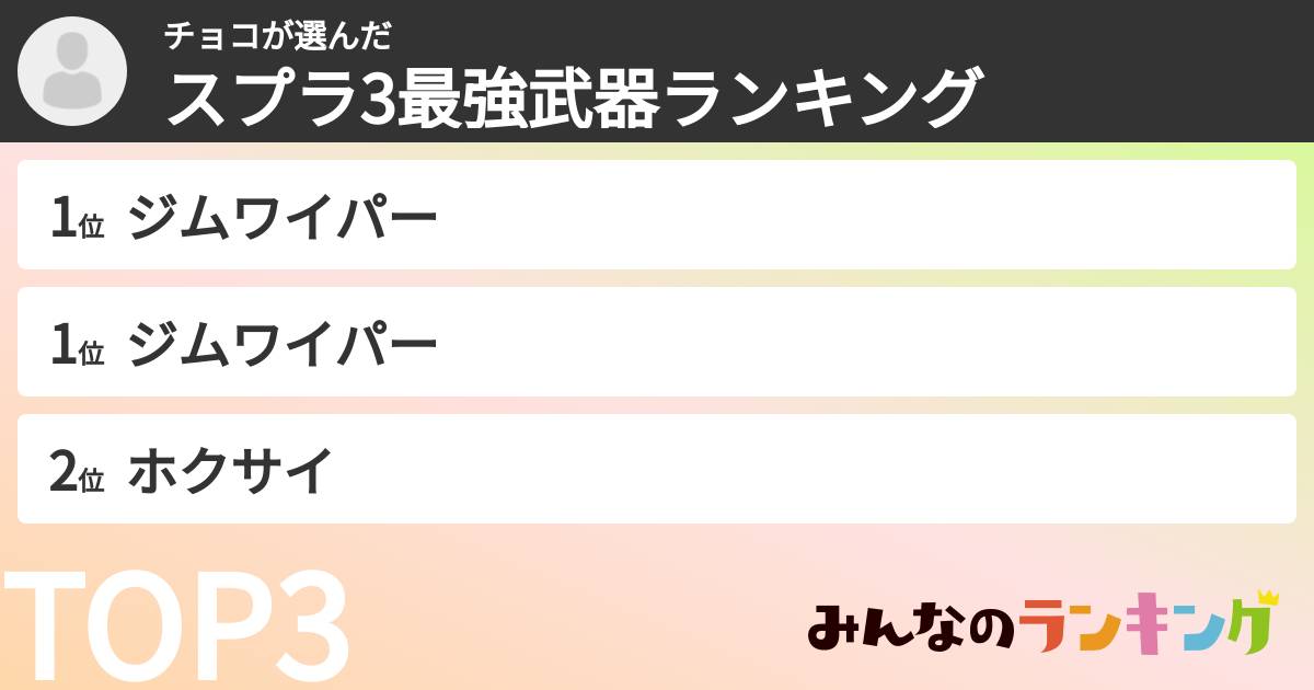 チョコさんの「スプラ3最強武器ランキング」