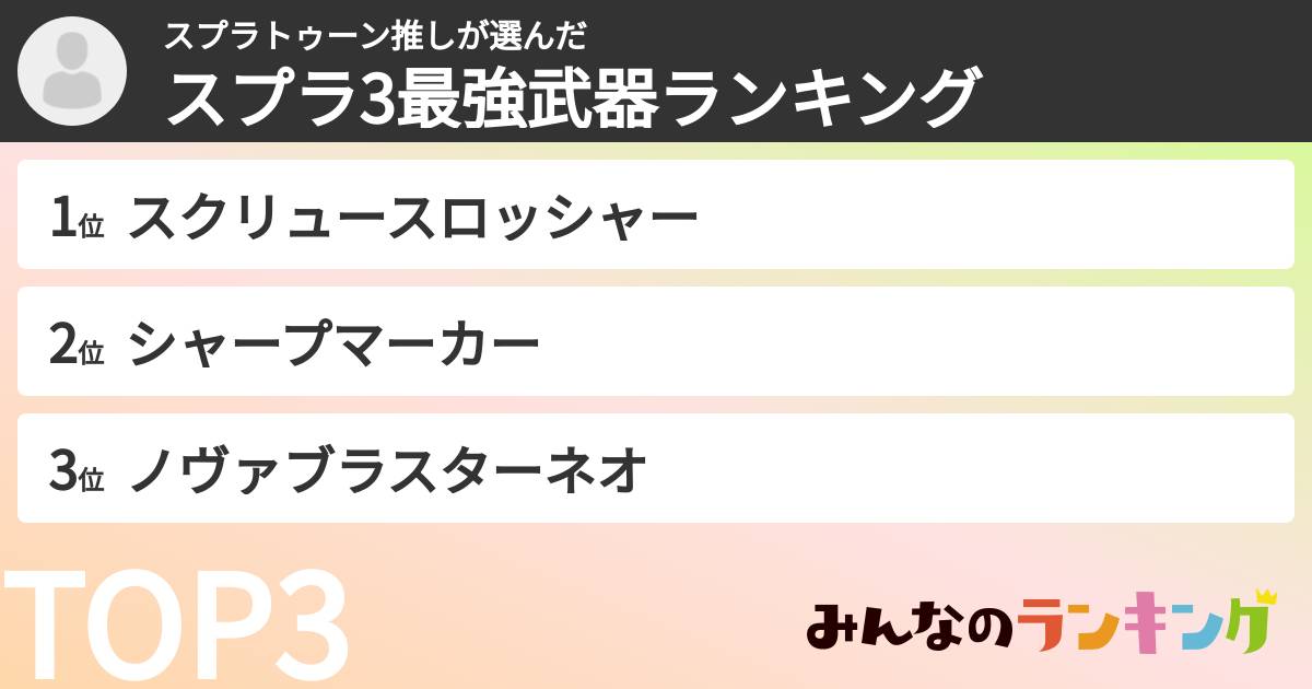 スプラトゥーン推しさんの「スプラ3最強武器ランキング」