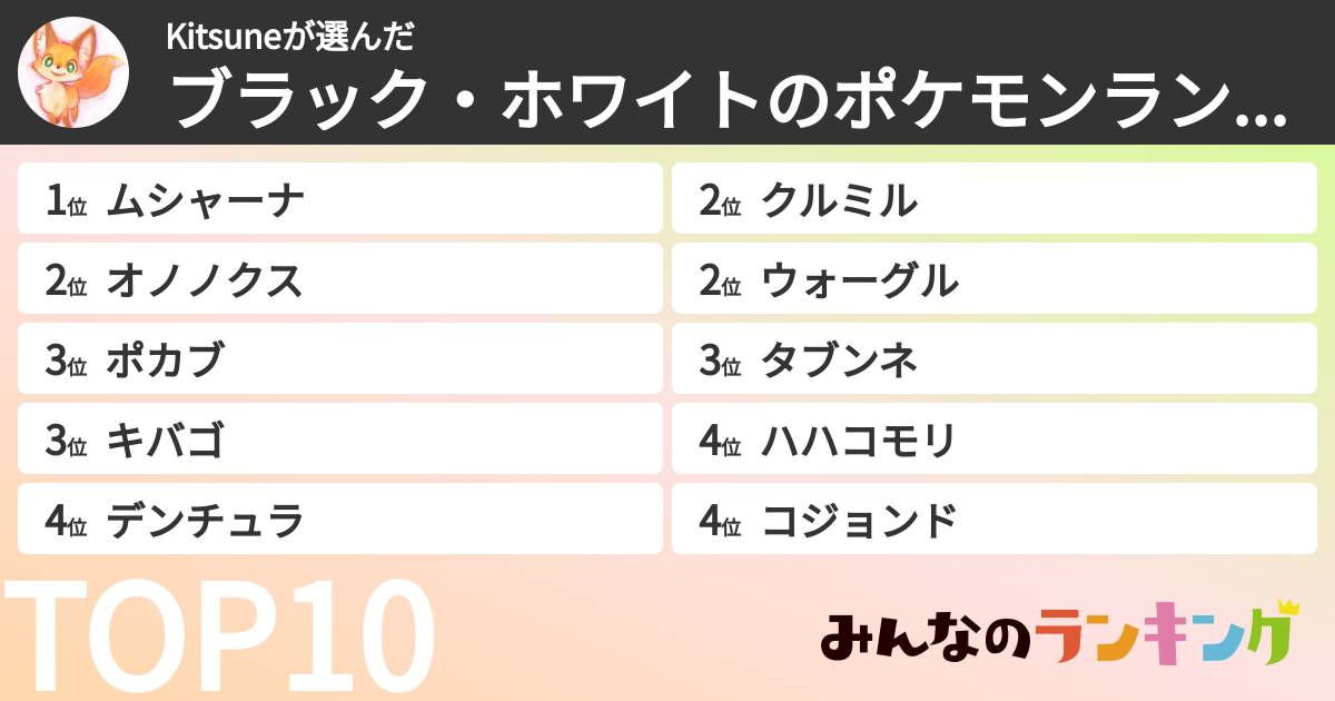 Kitsuneさんの「ブラック・ホワイトのポケモンランキング」