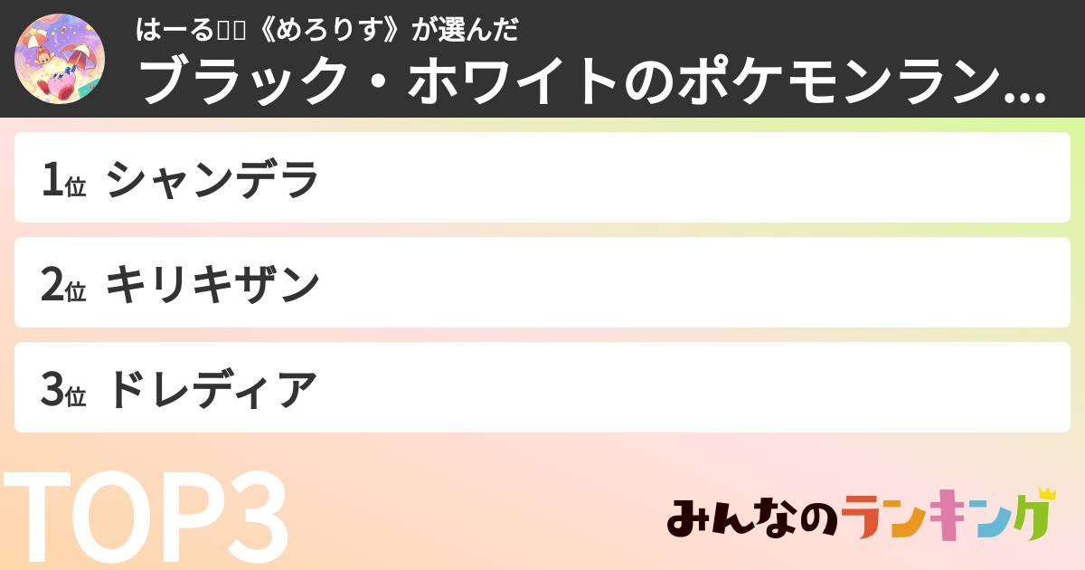 はーる🧐🍈《めろりす》さんの「ブラック・ホワイトのポケモンランキング」