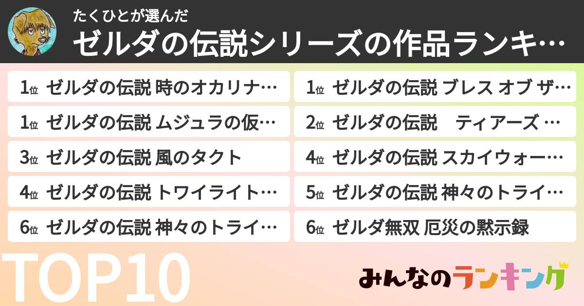 たくひとさんの「ゼルダの伝説シリーズランキング」