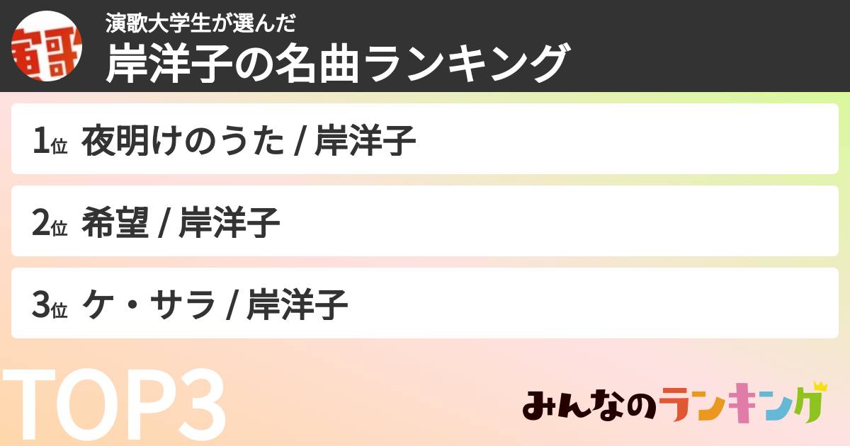 演歌大学生さんの「岸洋子の名曲ランキング」