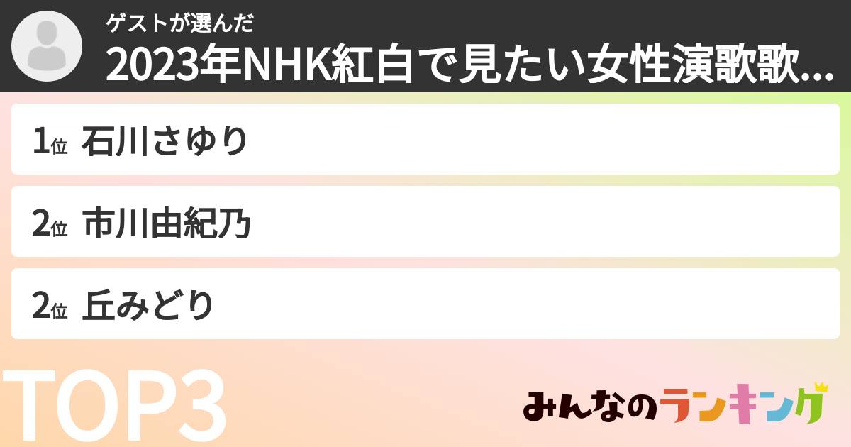ゲストさんの「2023年NHK紅白で見たい女性演歌歌手ランキング」