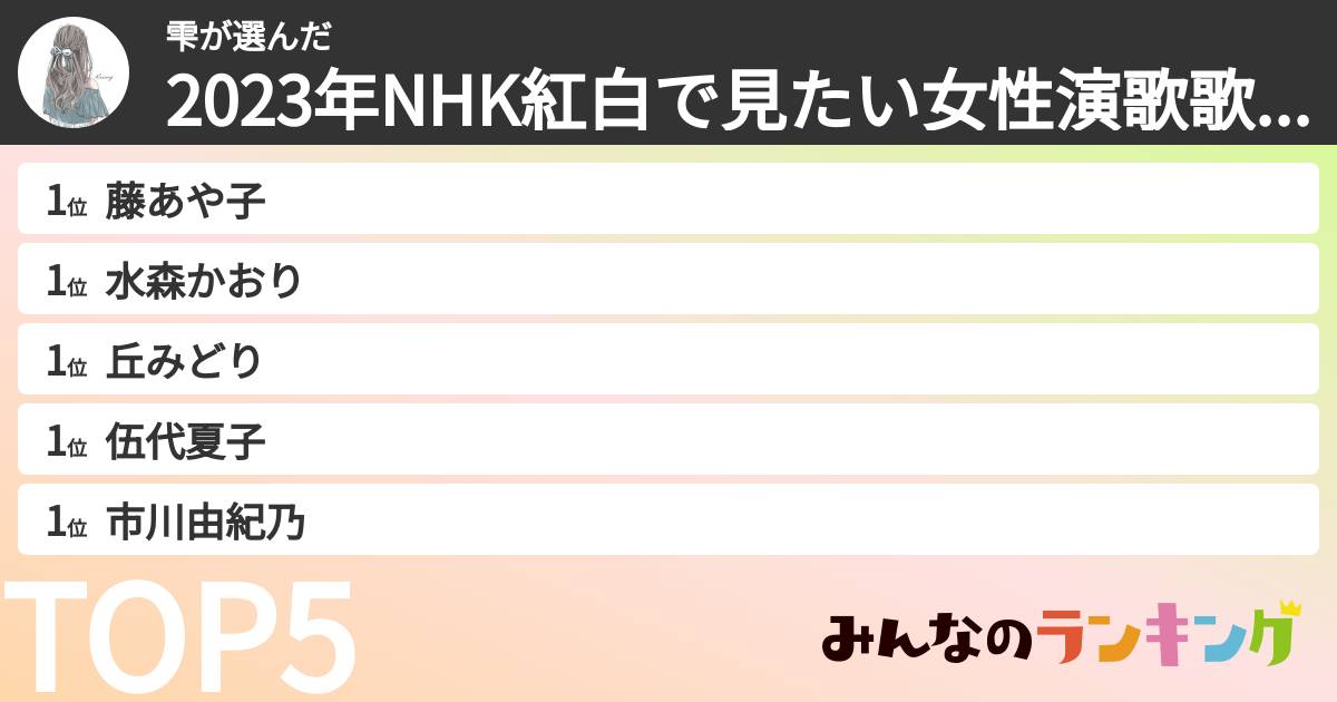 雫さんの「2023年NHK紅白で見たい女性演歌歌手ランキング」