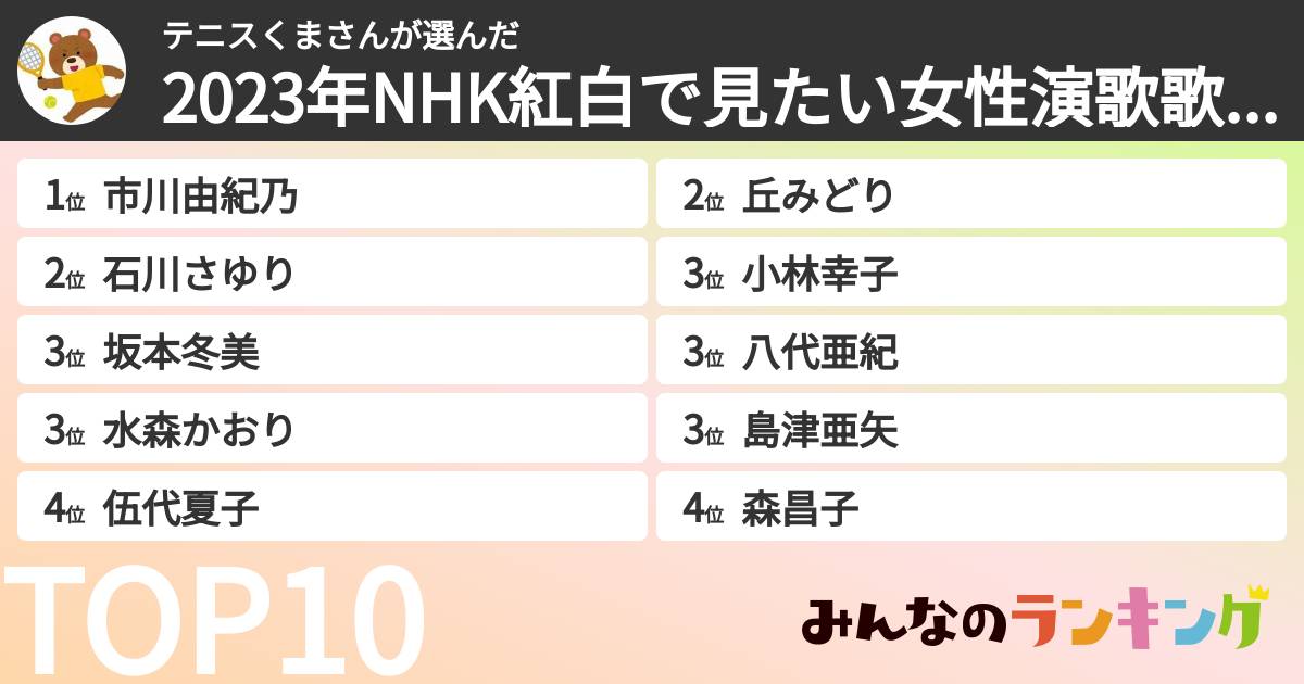 テニスくまさんさんの「2023年NHK紅白で見たい女性演歌歌手ランキング」