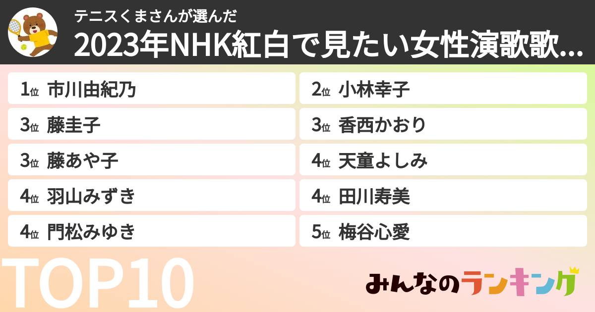 テニスくまさんさんの「2023年NHK紅白で見たい女性演歌歌手ランキング」