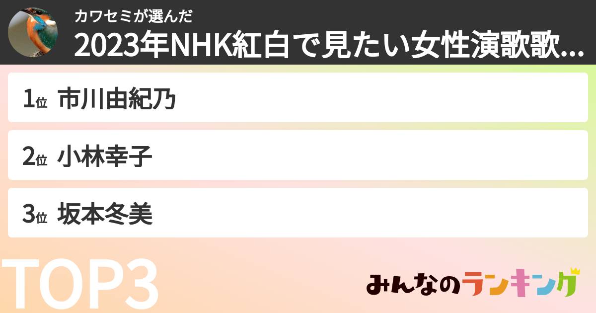 カワセミさんの「2023年NHK紅白で見たい女性演歌歌手ランキング」