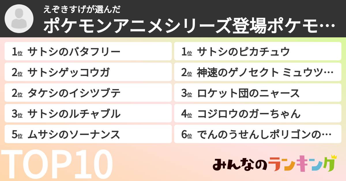 えぞきすげさんの「ポケモンアニメシリーズ登場ポケモンランキング」