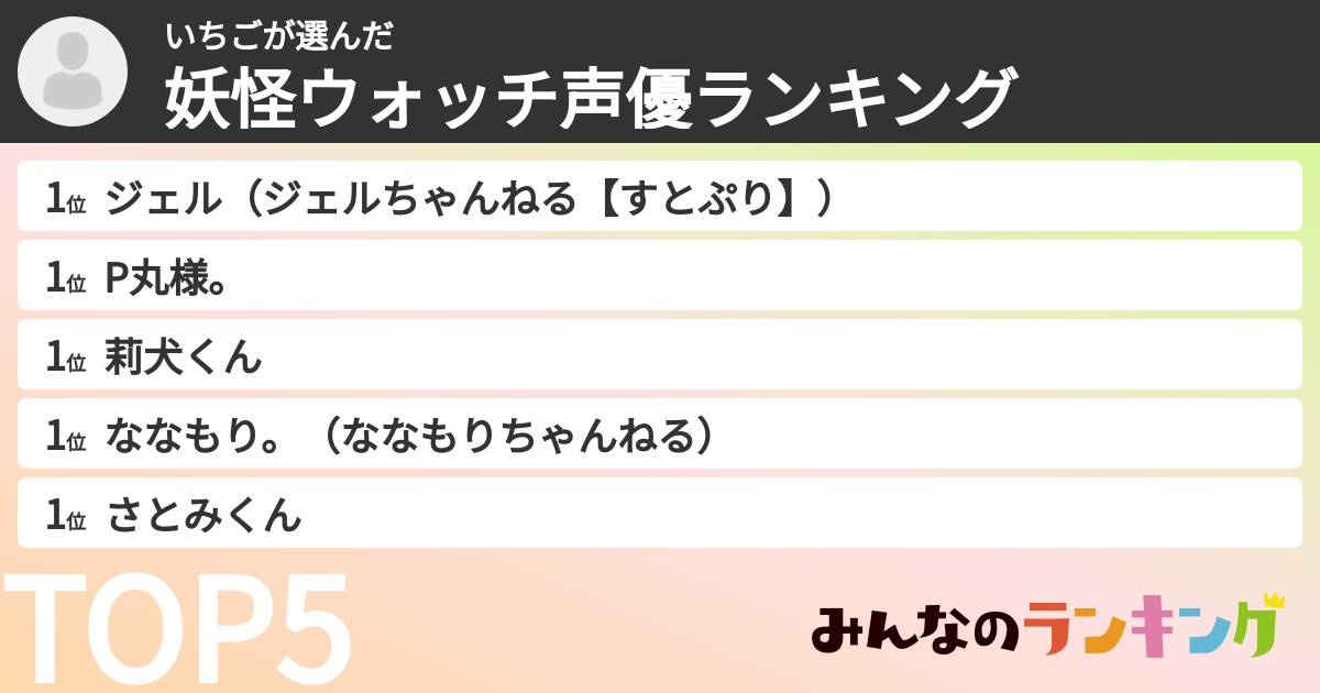 いちごさんの「妖怪ウォッチ声優ランキング」