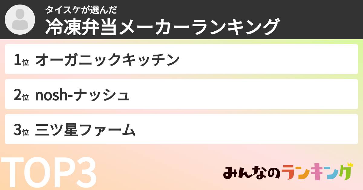 タイスケさんの「冷凍弁当メーカーランキング」