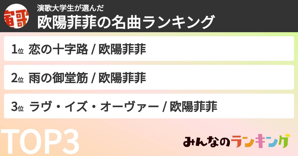演歌大学生さんの「欧陽菲菲の曲ランキング」