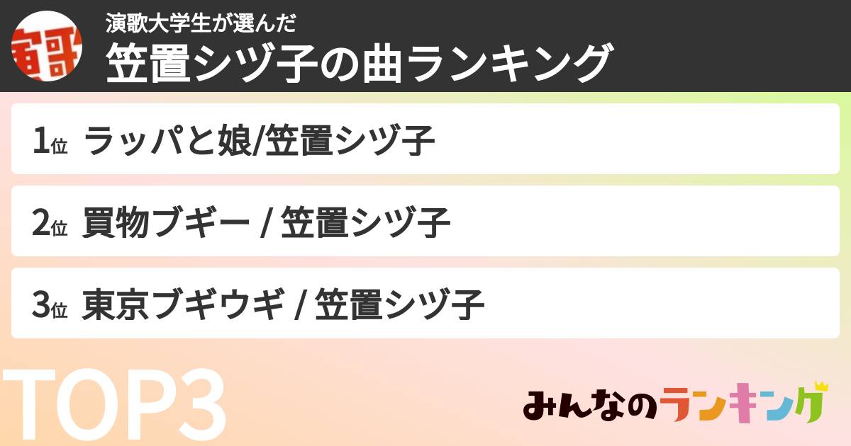 演歌大学生さんの「笠置シヅ子の曲ランキング」
