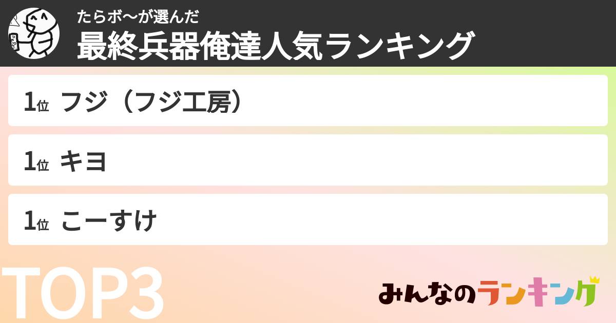 たらボ〜さんの「最終兵器俺達人気ランキング」