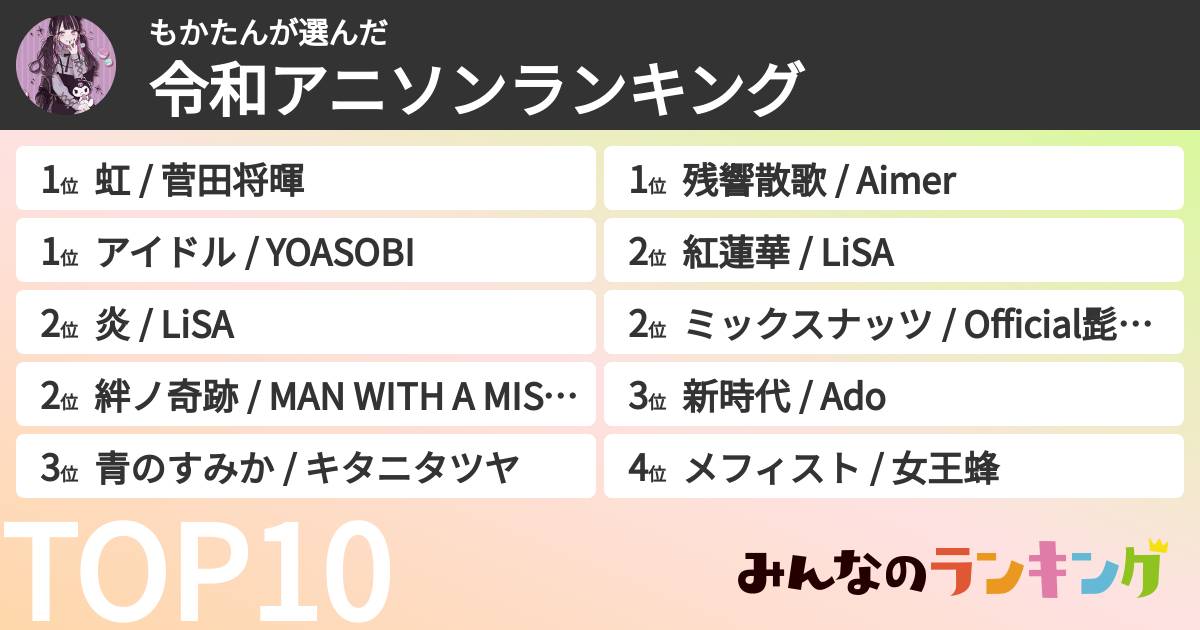 もかたんさんの「令和アニソンランキング」