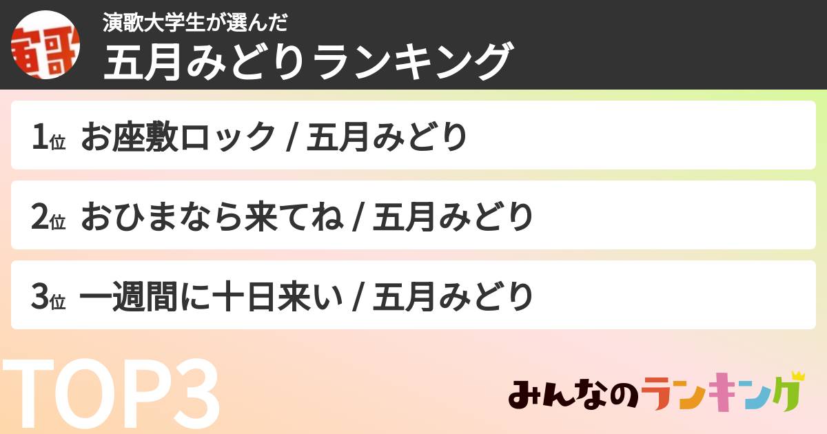 演歌大学生さんの「五月みどりランキング」
