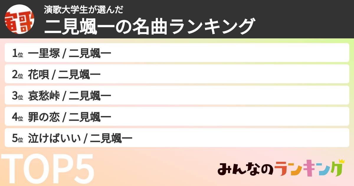 演歌大学生さんの「二見颯一の曲ランキング」
