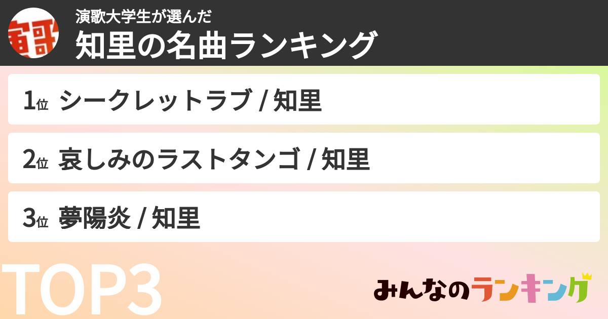 演歌大学生さんの「知里の名曲ランキング」