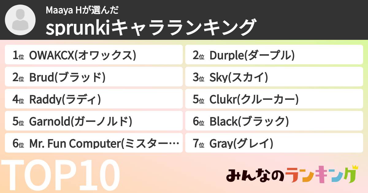Maaya Hさんの「Sprunkiキャラランキング」