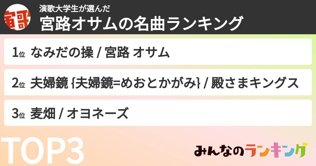 演歌大学生さんの「宮路オサムの名曲ランキング」