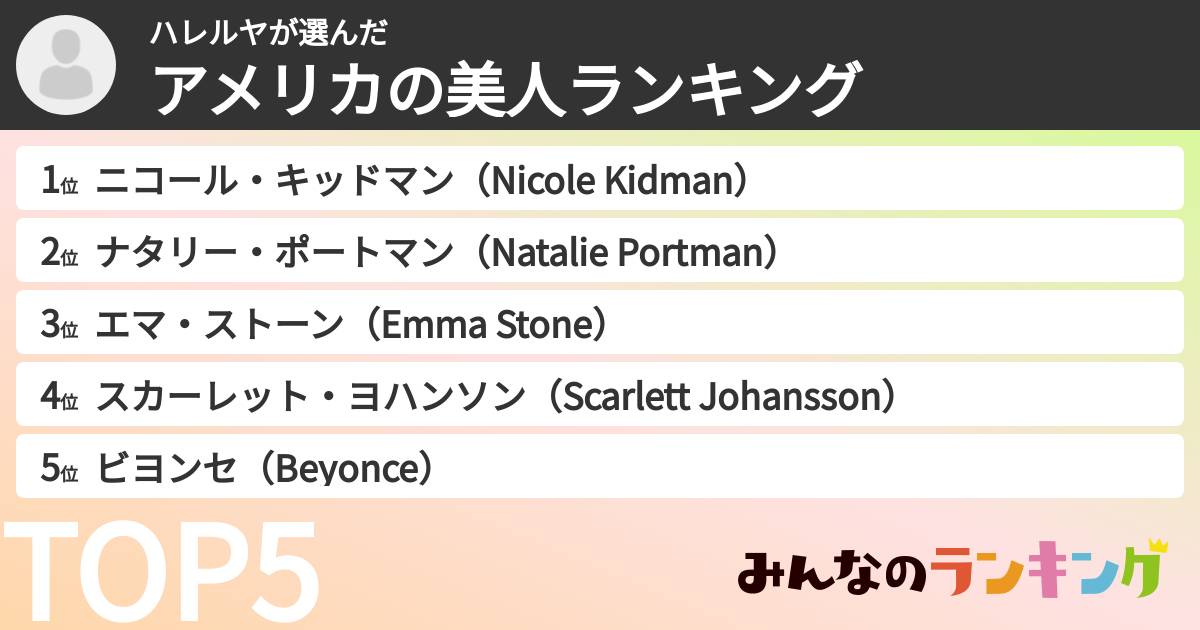 ハレルヤさんの「アメリカの美人ランキング」