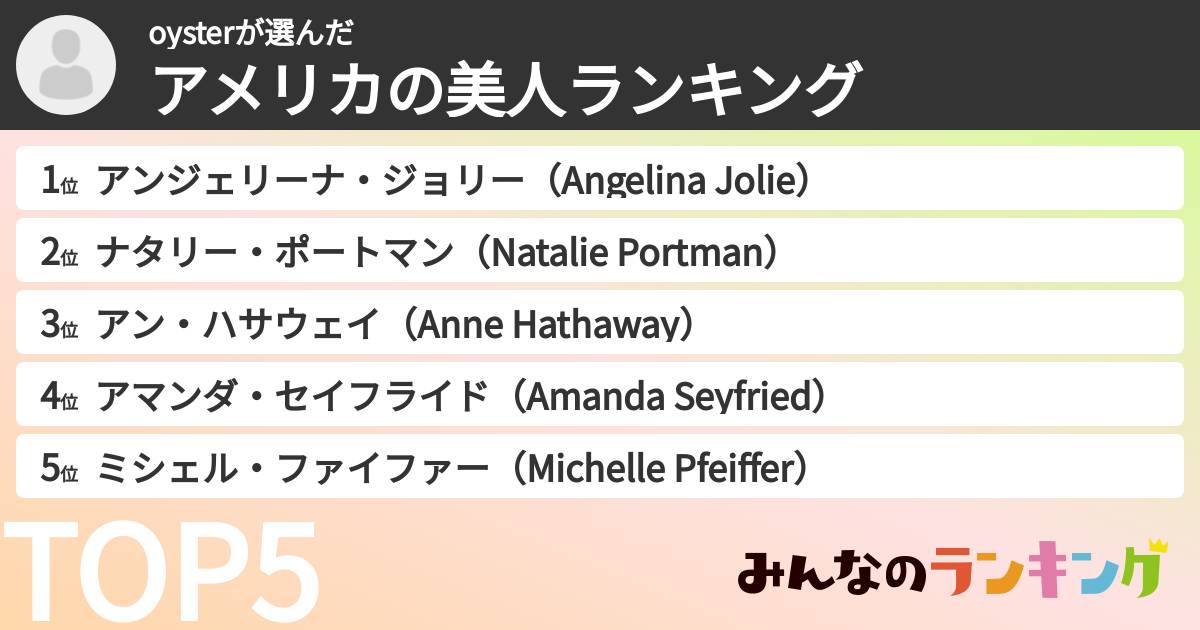 oysterさんの「アメリカの美人ランキング」