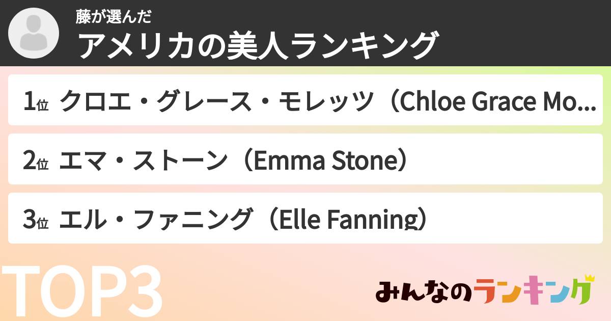 藤さんの「アメリカの美人ランキング」