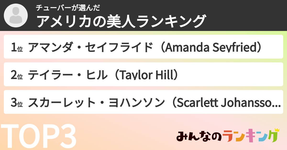 チューバーさんの「アメリカの美人ランキング」