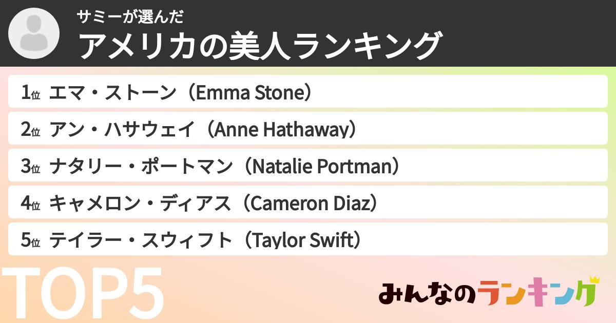 サミーさんの「アメリカの美人ランキング」