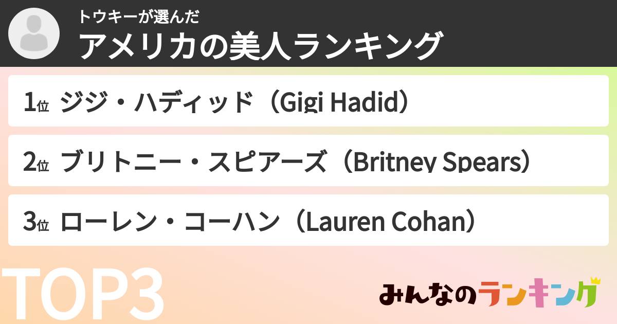 トウキーさんの「アメリカの美人ランキング」