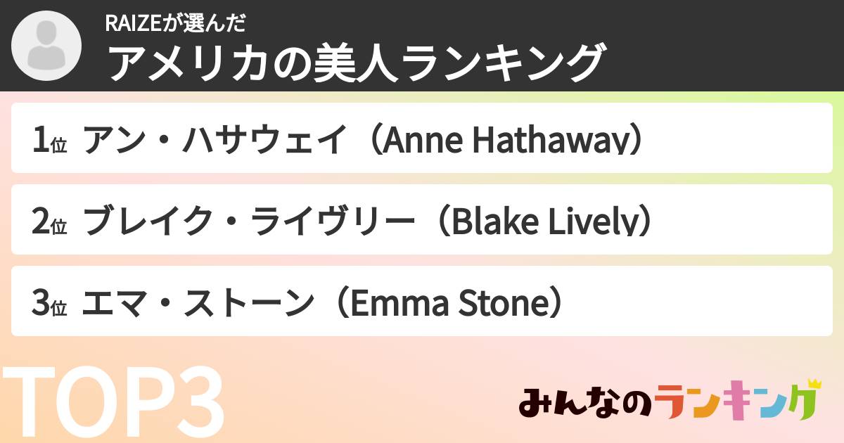 RAIZEさんの「アメリカの美人ランキング」