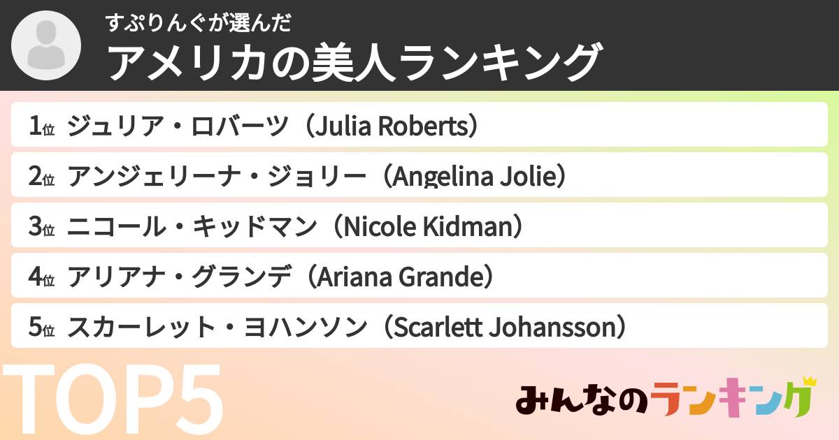 すぷりんぐさんの「アメリカの美人ランキング」