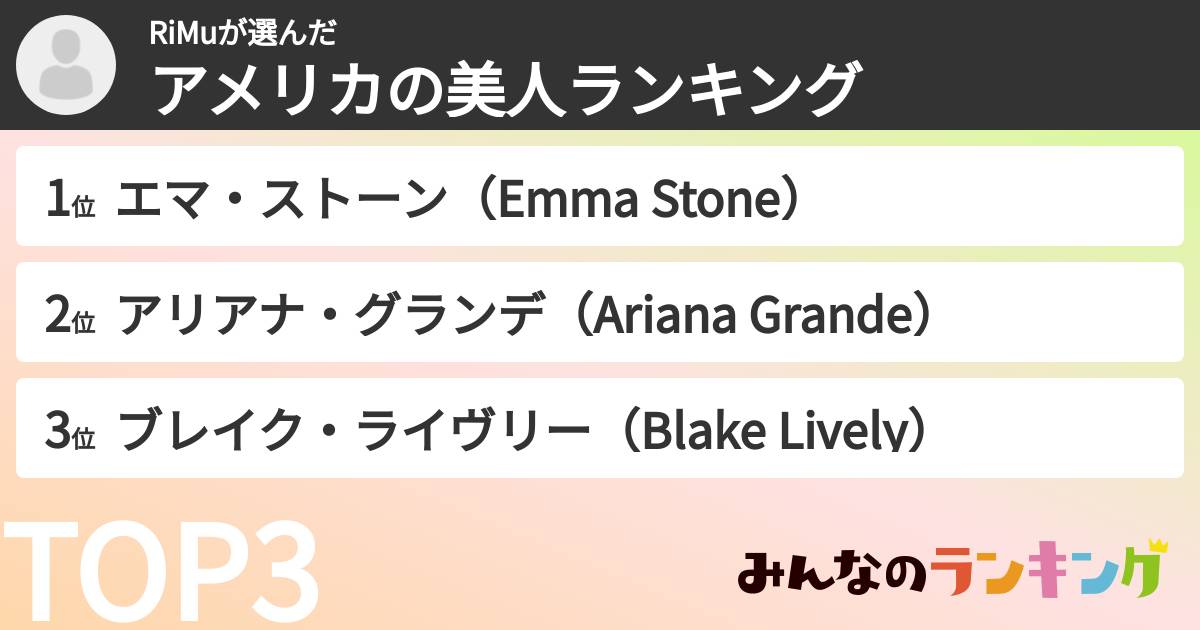 RiMuさんの「アメリカの美人ランキング」