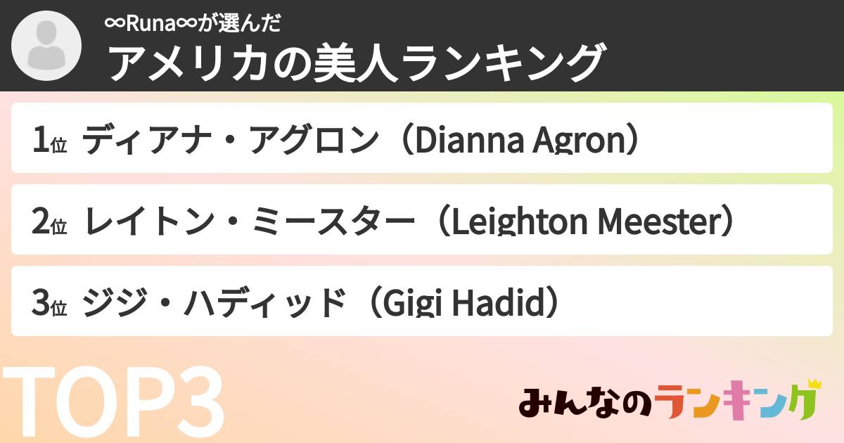 ∞Runa∞さんの「アメリカの美人ランキング」