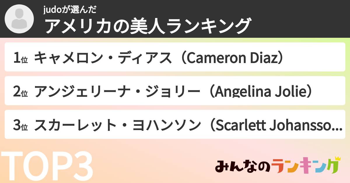 judoさんの「アメリカの美人ランキング」