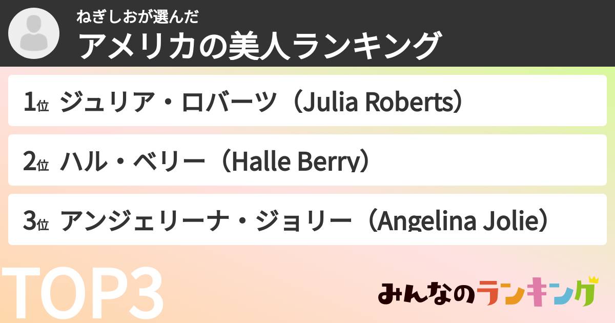 ねぎしおさんの「アメリカの美人ランキング」