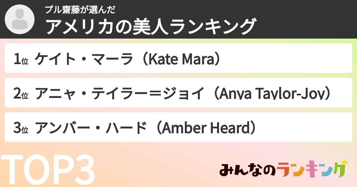 プル齋藤さんの「アメリカの美人ランキング」