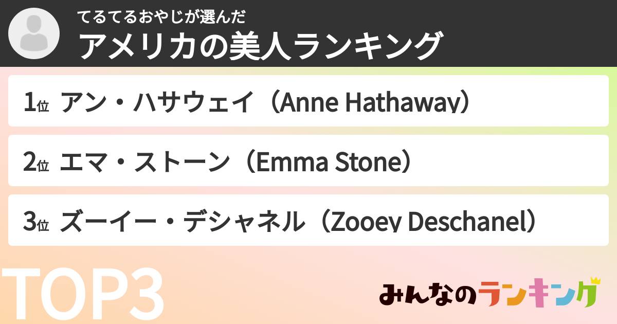 てるてるおやじさんの「アメリカの美人ランキング」