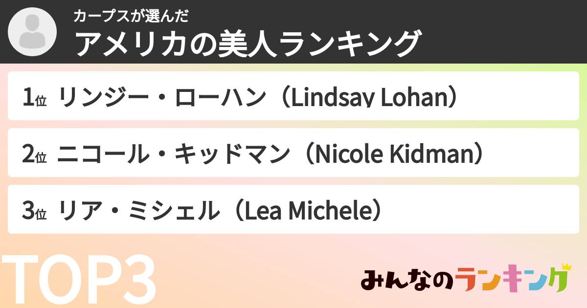 カープスさんの「アメリカの美人ランキング」
