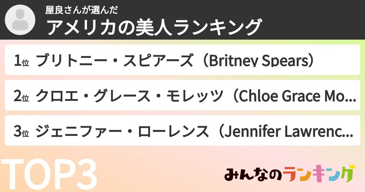 屋良さんさんの「アメリカの美人ランキング」